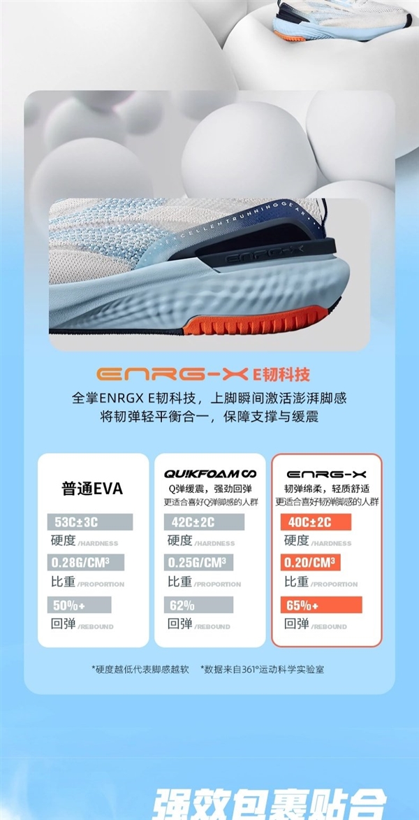 娛樂城：門店價1.8折！361° E靭等運動鞋官方清倉：89元起