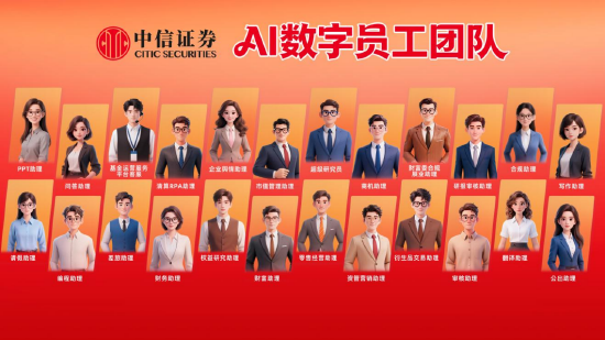 六郃彩：中信証券發佈金融業AI數字員工能力五級標準，定義人機協同新範式