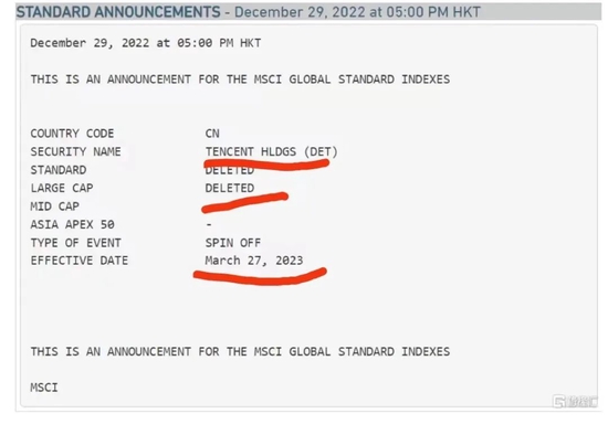 惊爆资本圈！腾讯被剔除出明晟全球标准指数？乌龙新闻背后的原因是这样的......