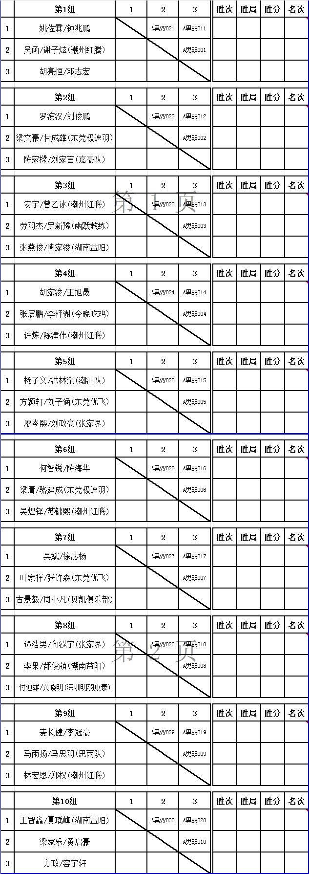 {賭波}(羽毛球比赛安排表赛程表图片)